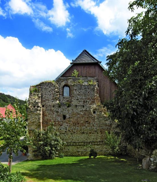 Fundstelle Bacharnsdorf